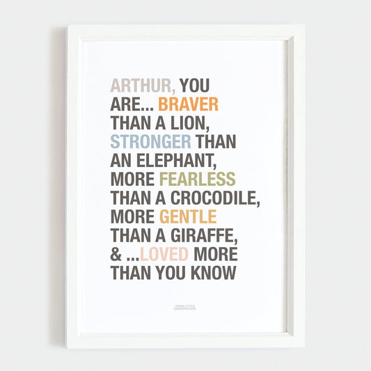 Personalised Safari Affirmations Print