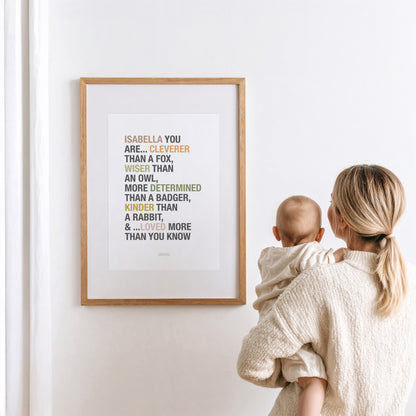 Personalised Woodland Affirmations Print