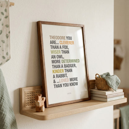 Personalised Woodland Affirmations Print
