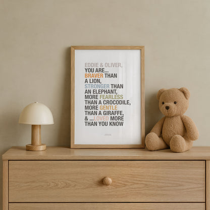 Personalised Safari Affirmations Print