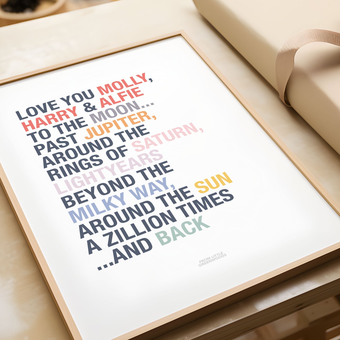 Personalised Love You to the Moon Print