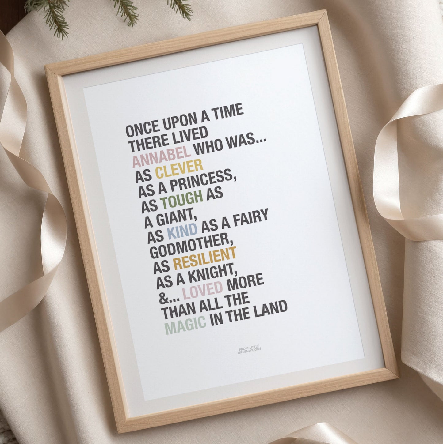 Personalised Princess Affirmations Print