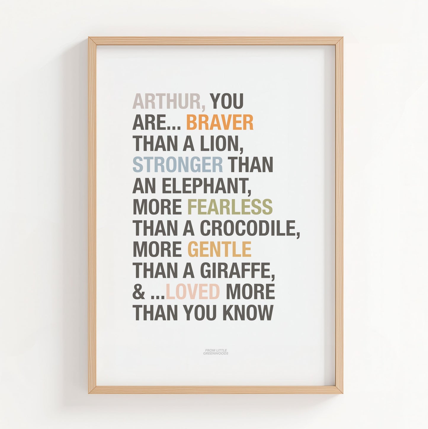 Personalised Safari Affirmations Print