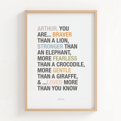 Personalised Safari Affirmations Print