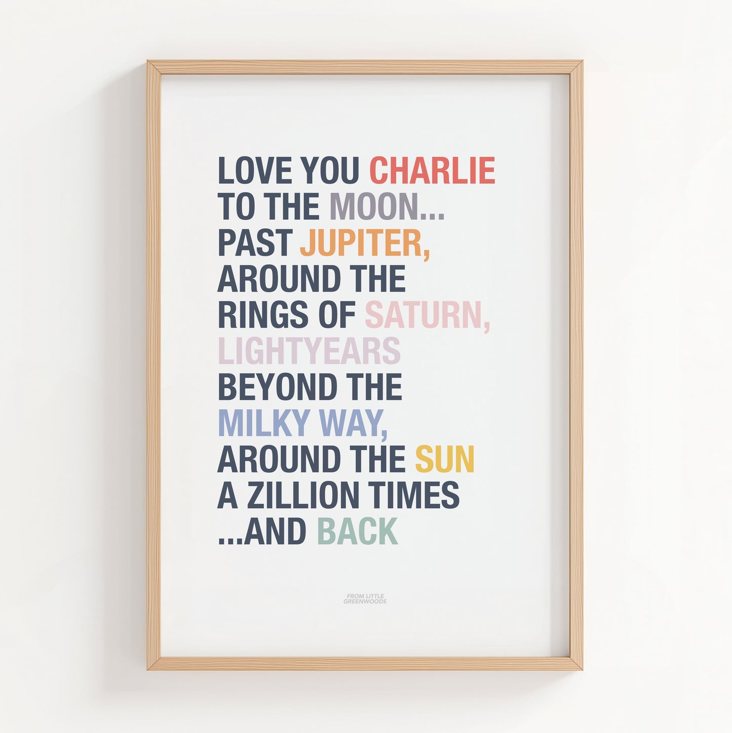 Personalised Love You to the Moon Print