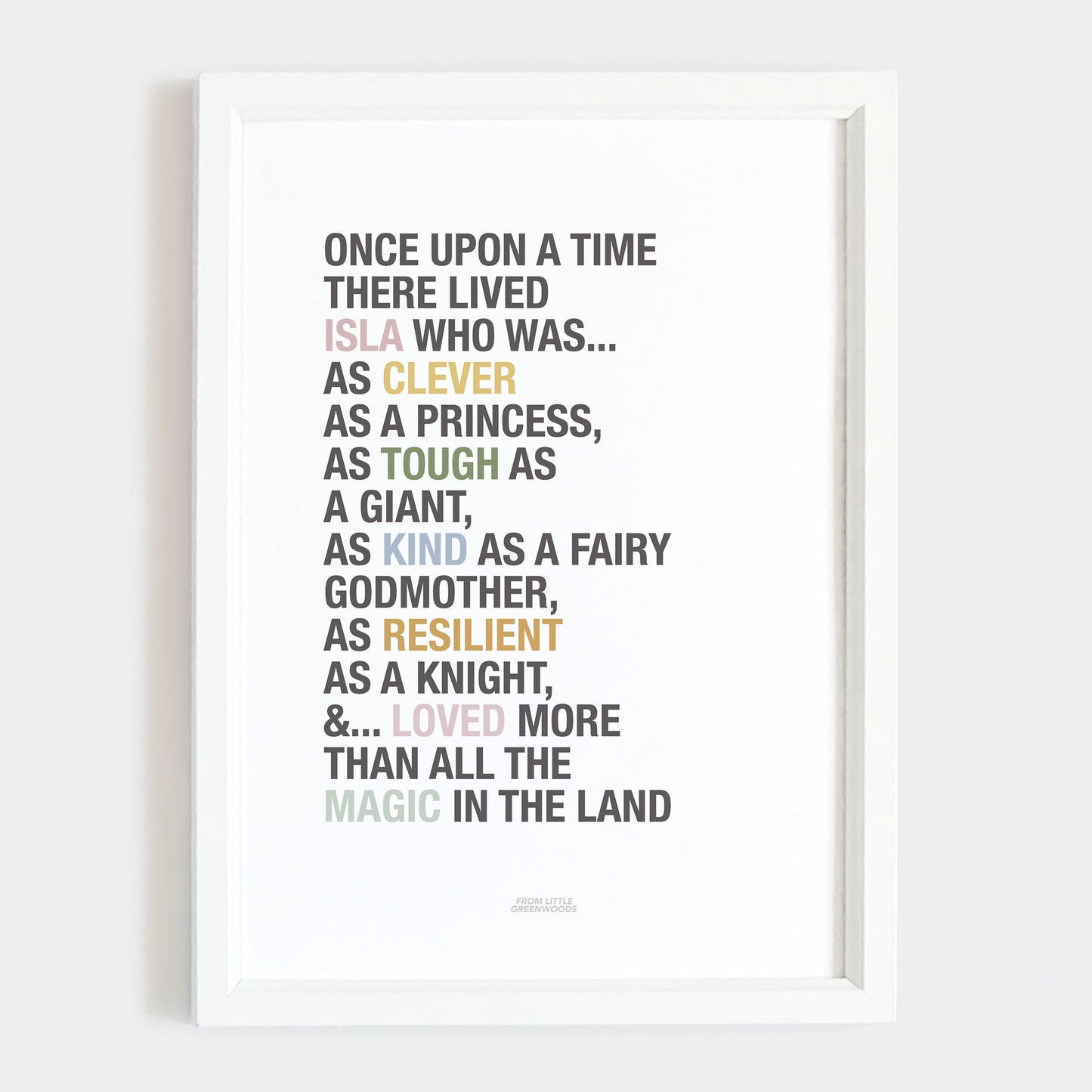 Personalised Princess Affirmations Print