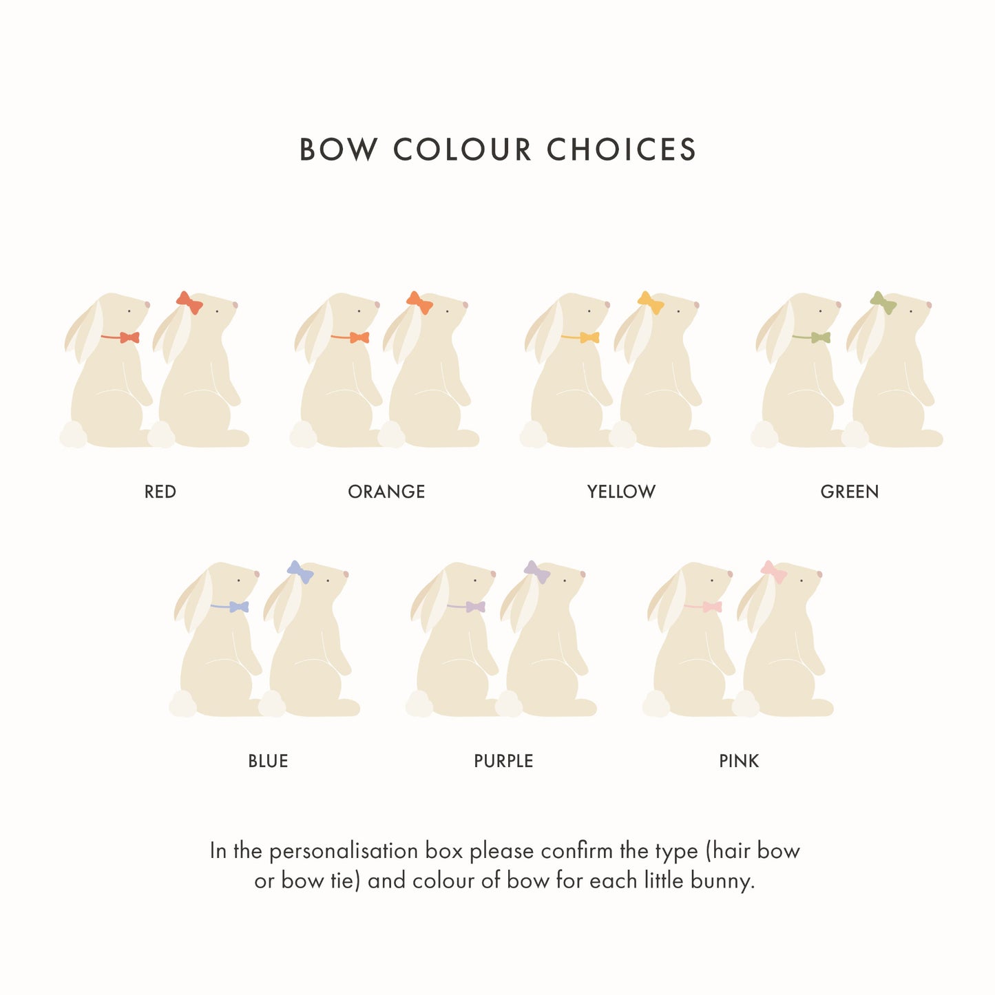 Personalised Bunny Mother's Day Card